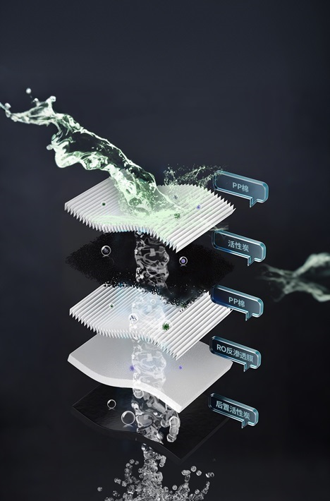 4級(jí)濾芯5層過(guò)濾